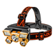 thumbnail image 1 of Linterna Led Cintillo Cabeza Led 5 Usb Recargable, 1 of 3