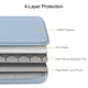 thumbnail image 5 of Funda para portátil FINPAC para MacBook Air M3 2024 de 13 pulgadas, 5 of 7