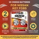 thumbnail image 4 of Batería para llavero CR2032 – Pack de 2 (Key Battery Outlet), 4 of 9