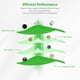 thumbnail image 2 of Paquete de 18 bolsas de aspiradora para iRobot Roomba i7, i8, i3, i4, i6, s9, 2 of 7