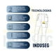 thumbnail image 5 of Pantalón Actium Canvas Hombre Triple Costura Reforzada Gris, 5 of 9