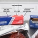thumbnail image 4 of Rollo de papel de aluminio Reynolds 624, resistente, 500 pies x 18 cm, 4 of 4