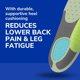 thumbnail image 3 of Dr. Scholl's Extra Support Shoe Insoles for Women, Size 6-11, 3 of 3