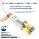 thumbnail image 2 of Cable Ethernet Cat8 50 Pies 40 Gbps 2000 Mhz Exterior interior, 2 of 7