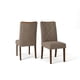thumbnail image 2 of Pack 2 Sillas Comedor Golden Italia, 2 of 4