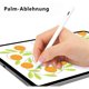 thumbnail image 5 of Lápiz óptico para iPad con rechazo de palma activo, compatible con iPad Pro, iPad Mini y iPad Air (2018-2021)., 5 of 5