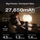 thumbnail image 3 of Power Bank EF ECOFLOW Rapid Pro 27650 mAh 300 W de 4 puertos, 3 of 7