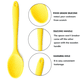 thumbnail image 3 of 2 cucharas de silicona para cocinar, resistentes al calor y de diseño higiénico. Utensilios de cocina y cucharas para mezclar., 3 of 5