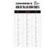 thumbnail image 5 of ZAPATILLAS URBANAS CONVERSE TAYLOR ALL STAR BEBÉS A08410C-508 - Talla 22 CL / 6K US / 13 CM, 5 of 5