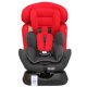 thumbnail image 2 of Silla de auto convertible rs-3085 Rojo, 2 of 7