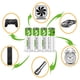 thumbnail image 4 of Pilas Recargables CAMELCELL AA Paquete de 8 con Cargador USB Tipo C, 4 of 8