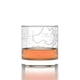 thumbnail image 2 of Vaso de Whisky con Mapa de Madison WI 325 ml Transparente, 2 of 5