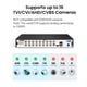 thumbnail image 2 of DVR CCTV de vigilancia ZOSI H.265+ Full 1080P 16 canales 4 en 1, 2 of 9