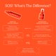 thumbnail image 5 of Serum Tower 28 SOS Intensive Rescue para pieles sensibles, 60 ml, 5 of 6