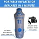 thumbnail image 3 of Muñeco Inflable Defensor 11º Hombre Con Bomba A Batería, 3 of 6