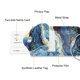 thumbnail image 4 of Etiquetas de equipaje Fintie Privacy Cover ID, 2 unidades, Starry Night, 4 of 7