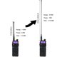 thumbnail image 2 of Radio de dos vías BAOFENG UV-5R 8W USB‑C (2 unidades), 2 of 8
