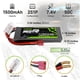 thumbnail image 2 of Batería Lipo Ovonic 2S 1500mAh 7.4V 50C Soft Case DeansT, 2 of 3