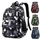 thumbnail image 2 of Child Primary Schoolbag Students Backpack Large Capacity Boy Shoulder Bag Camouflage Printed Kid Waterproof Versatile Backpacks, 2 of 3