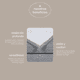 thumbnail image 3 of Frazada Pesada | 6 Kg |, 3 of 4