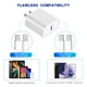 thumbnail image 2 of Cargador USB C de 20 W con suministro de energía para iPhone 16/15, paquete de 3, 2 of 3