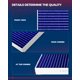thumbnail image 5 of Filtro de Aire de Cabina KAX CF10285 HEPA Premium, 5 of 7
