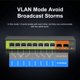 thumbnail image 4 of Conmutador Ethernet SICSOLINK de 10 puertos 2,5 G, 8 x 2,5 G RJ45, 2 x 10 G SFP, 4 of 7