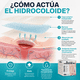 thumbnail image 3 of Rollo Hidrocoloide Cuidado Heridas, Ampollas, Acné 5cm x 1,5mt Recovery, 3 of 4