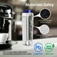 thumbnail image 3 of Filtro De Agua compatible Cafeteras Delonghi Dls C002 Ser3017, 3 of 5