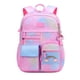 thumbnail image 3 of Primary School Backpack Cute Colorful Bags for Girls Princess School Bags Waterproof Children Rainbow Series Schoolbags mochila, 3 of 3