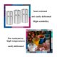 thumbnail image 5 of Latas de pintura Esamploe 120 ml (pack de 16) de hojalata, 5 of 7