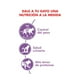 thumbnail image 4 of Royal Canin Alimento para Gato Castrado Esterilizado 1.5 Kg, 4 of 5