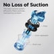 thumbnail image 4 of Aspiradora Eureka WhirlWind con bote sin bolsa, 2,5 L, azul, 4 of 9