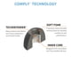 thumbnail image 4 of Almohadillas Comply Foam TrueGrip Pro TW-200-C, tamaño grande, 3 pares, 4 of 9