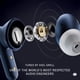 thumbnail image 3 of Auriculares Urbanista London Inalámbricos ANC 25H Bluetooth 5.0, 3 of 6