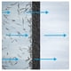 thumbnail image 5 of Juego de filtros GE Pre & Post compatibles con filtración debajo del fregadero, 5 of 6