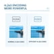 thumbnail image 3 of Codificador de vídeo UNISHEEN H.265 H.264/AVC HDMI a IP 1080P, 3 of 8