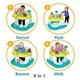 thumbnail image 5 of Centro de Actividades 4-1 Grow Mobile Celeste Verde, 5 of 5