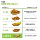 thumbnail image 4 of Bandejas de comida Stock Your Home Mini desechables, paquete de 250, 4 of 6