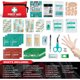 thumbnail image 2 of General Medi Mini First Aid Kit, 110 Piece Small First Aid Kit, 2 of 3