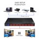 thumbnail image 2 of Divisor HDMI ANLINK-1 de 8 salidas 1x8 Ultra HD 4K 60 Hz 2.0, 2 of 9