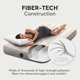 thumbnail image 5 of Colchón Inflable Intex 64101E Dura-Beam Estándar Individual Alto, 5 of 8
