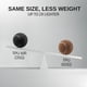 thumbnail image 2 of Filamento TPU SainSmart 1,75 mm 1 kg Flex Air 77A‑93A, 2 of 6