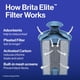 thumbnail image 4 of Jarra con filtro de agua Brita Everyday Elite, 2,4 L, azul, 4 of 9