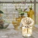 thumbnail image 4 of Difusor de Aroma Scentsy Dainty Daisy – Flor de Bora Bora, 4 of 6