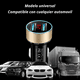 thumbnail image 4 of Cargador Adaptador Automovil Usb Doble Entrada 12-24v 3.1a, 4 of 5