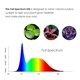 thumbnail image 5 of Luz LED HIRO AQUATICS 9W de Espectro Completo con Bambú, 5 of 6