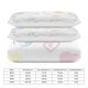 thumbnail image 2 of Sanrio Quilt Set Thicken Soft 3 Pieces Bedding Set All Season Duvet Cove with 2 Pillowcases for Adult Women Girls Teens Home Room Decor, 2 of 5