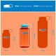thumbnail image 5 of Botella de agua Nalgene Wide Mouth 946 ml sin BPA Thrill & Motion, 5 of 6