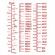 thumbnail image 5 of Vaso Medidor de Vidrio Ackers BORO3.3 2000 ml (8 tazas), 5 of 7